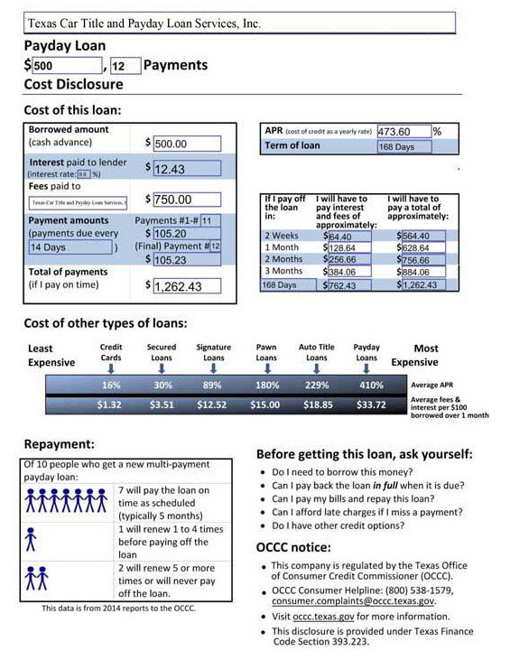 Texas Bi-Weekly Signature Installment Loans Consumer Phamplet $500-$750