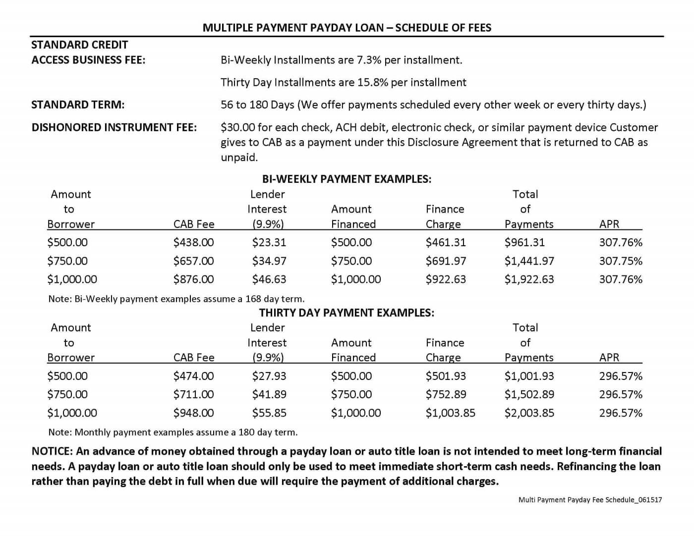 Texas Signature Installment Loan Fee Schedule