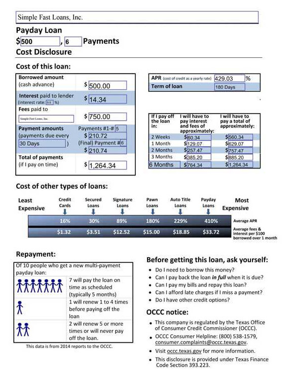 Monthly Signature<br /> Installment Loans Consumer<br /> Phamplet $500-$1,000 Disclosure