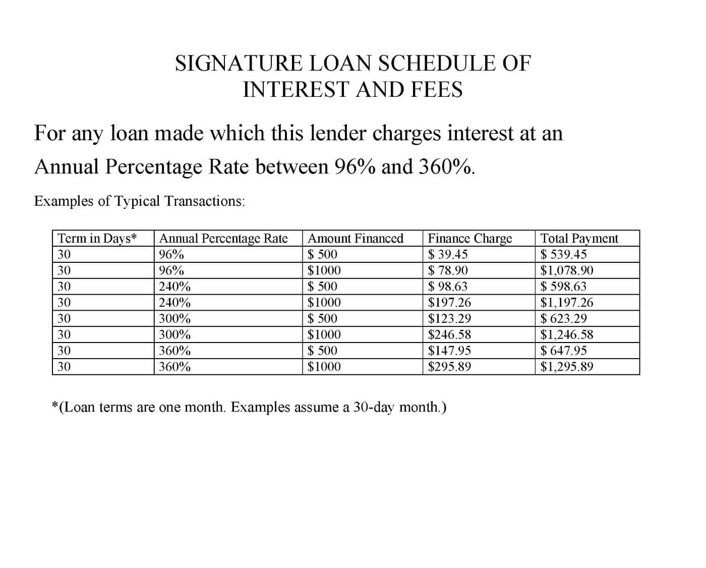 Utah Fees Schedule